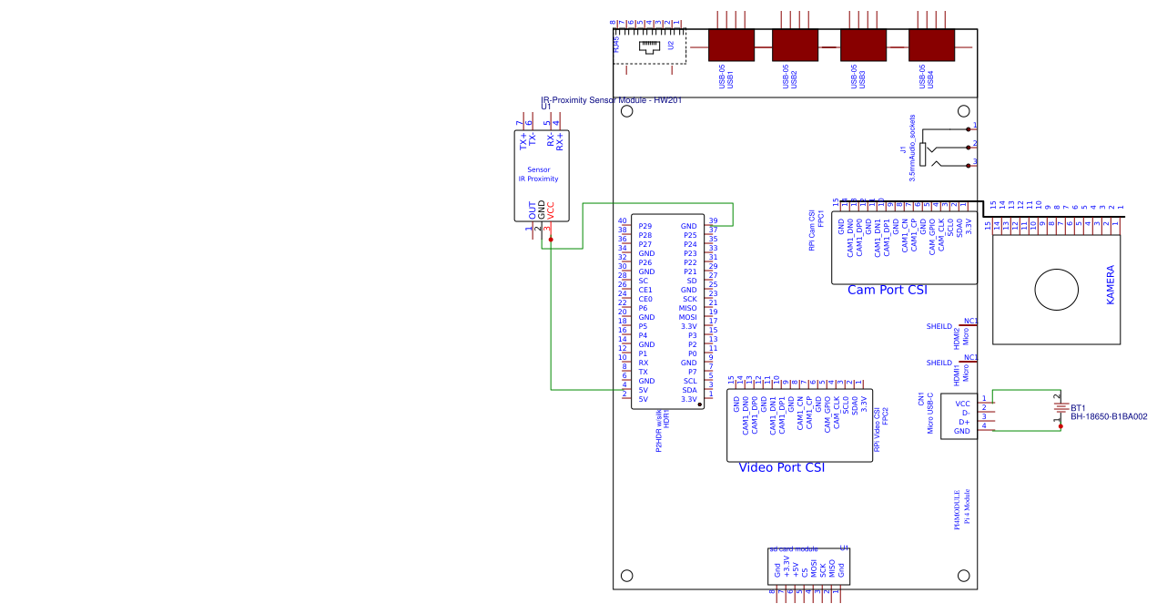 Raspberry Pi Resources - EasyEDA