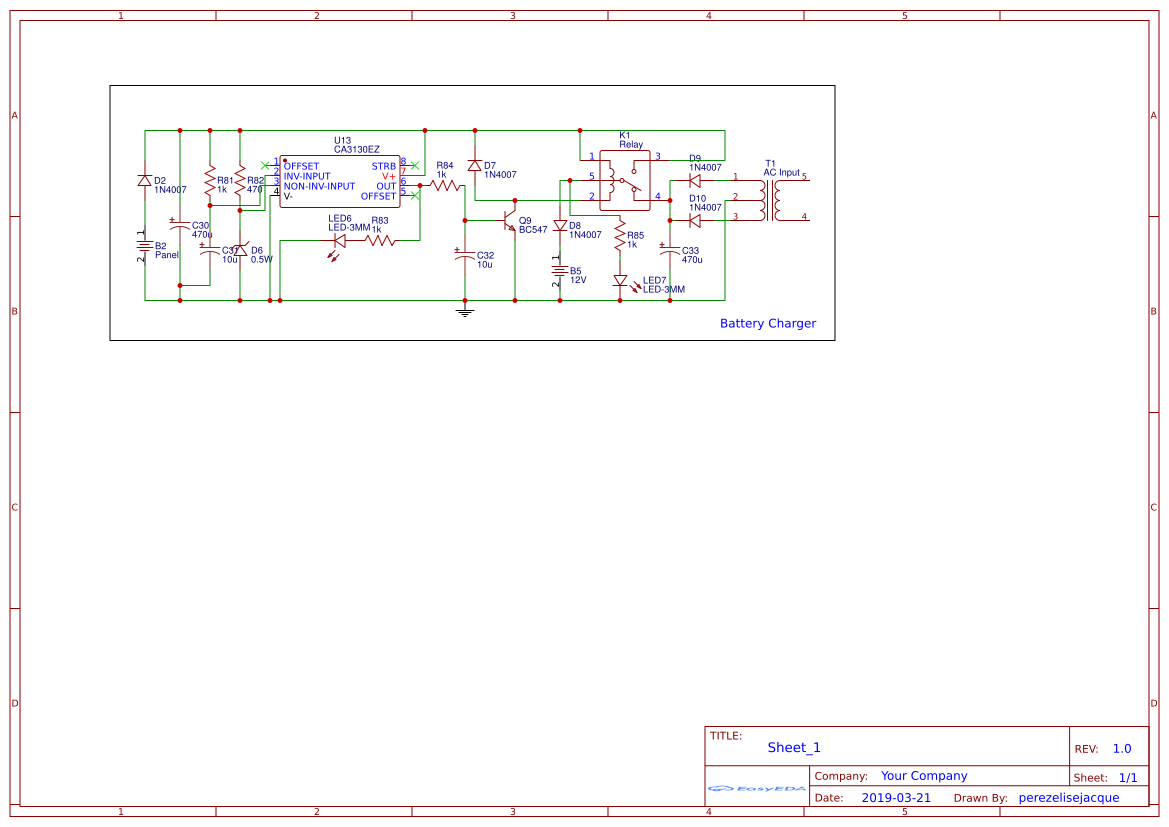 Disability-Inclusive Early Warning System - EasyEDA open source ...