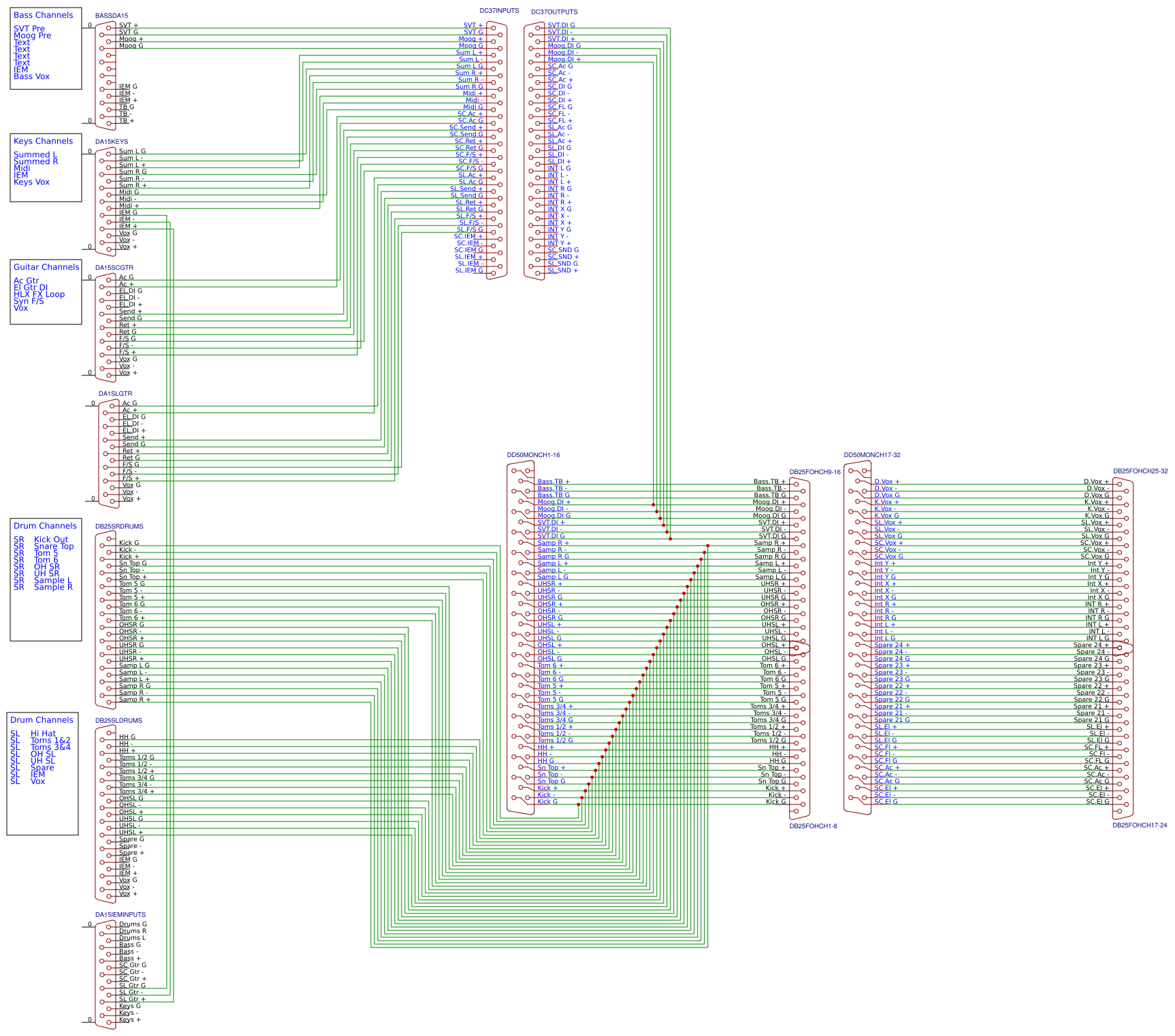 Amalgam Effect I/O Schematic EasyEDA open source hardware lab