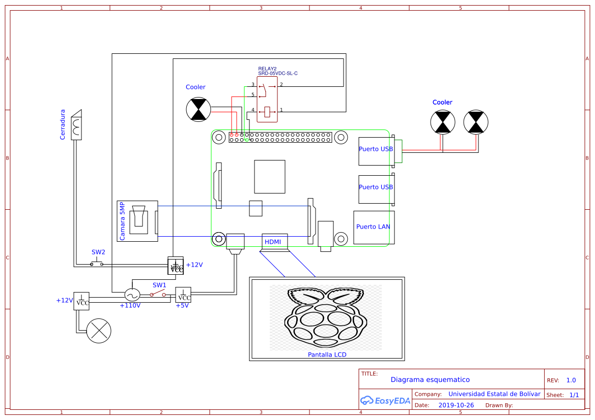Raspberry Pi 4 PCB copy - EasyEDA open source hardware lab