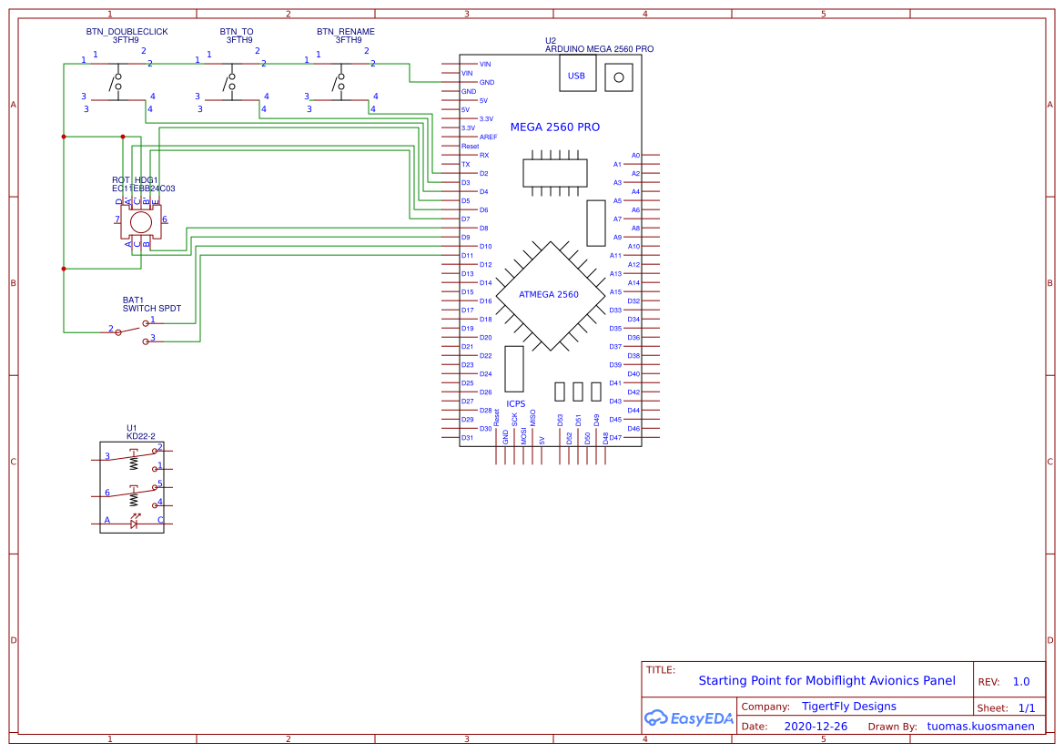 Mobiflight panel template - OSHWLab