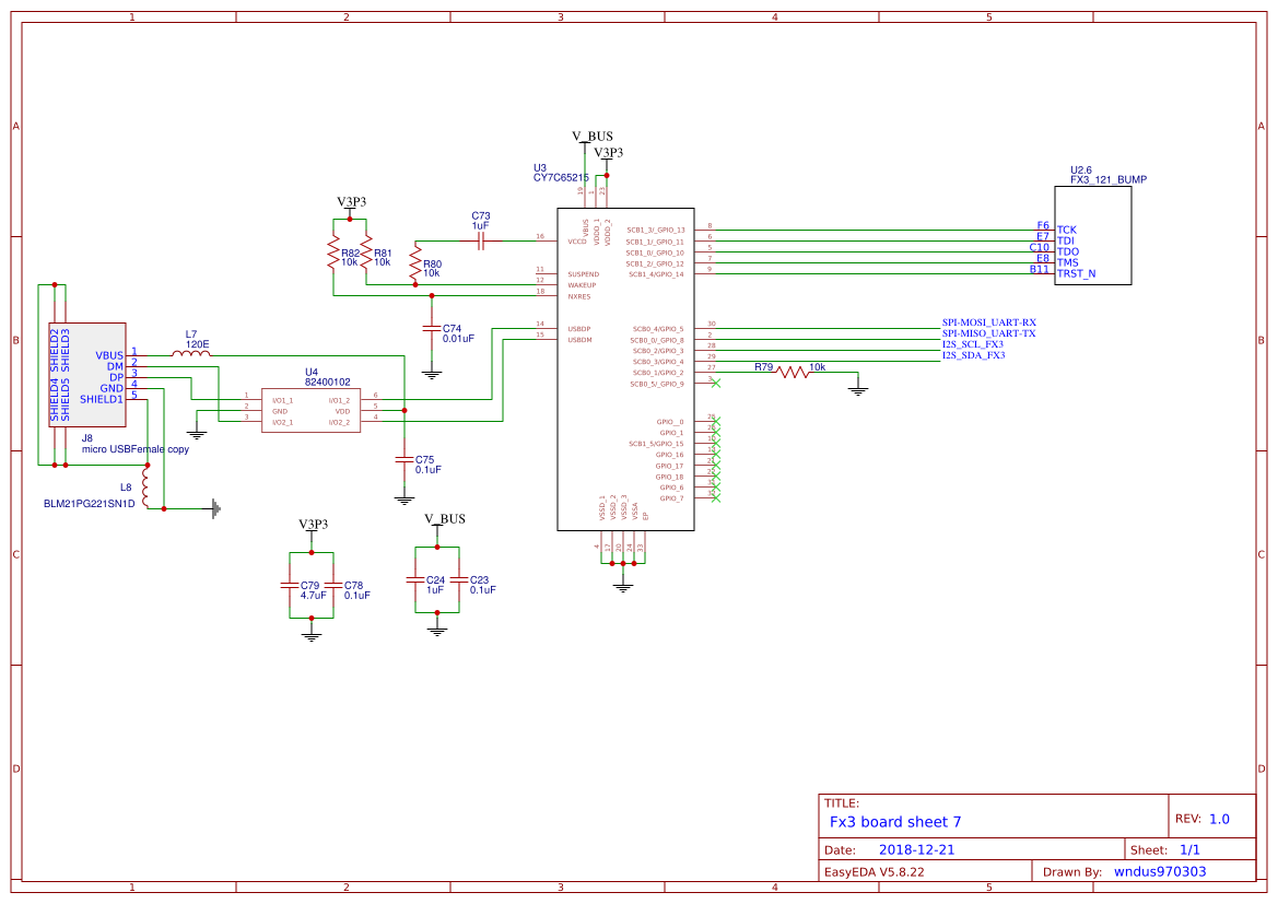 Main - EasyEDA open source hardware lab