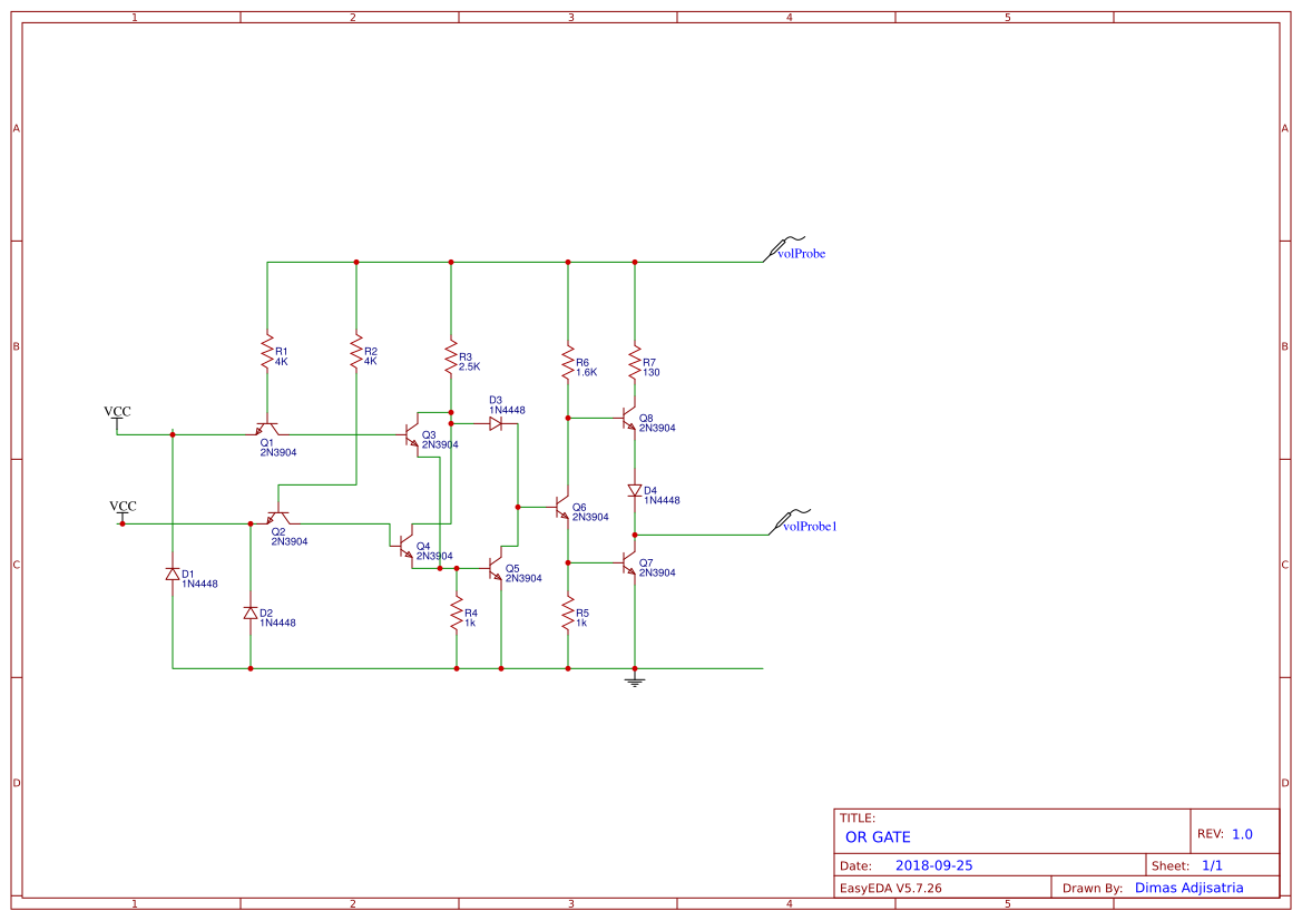 contoh 1 - EasyEDA open source hardware lab