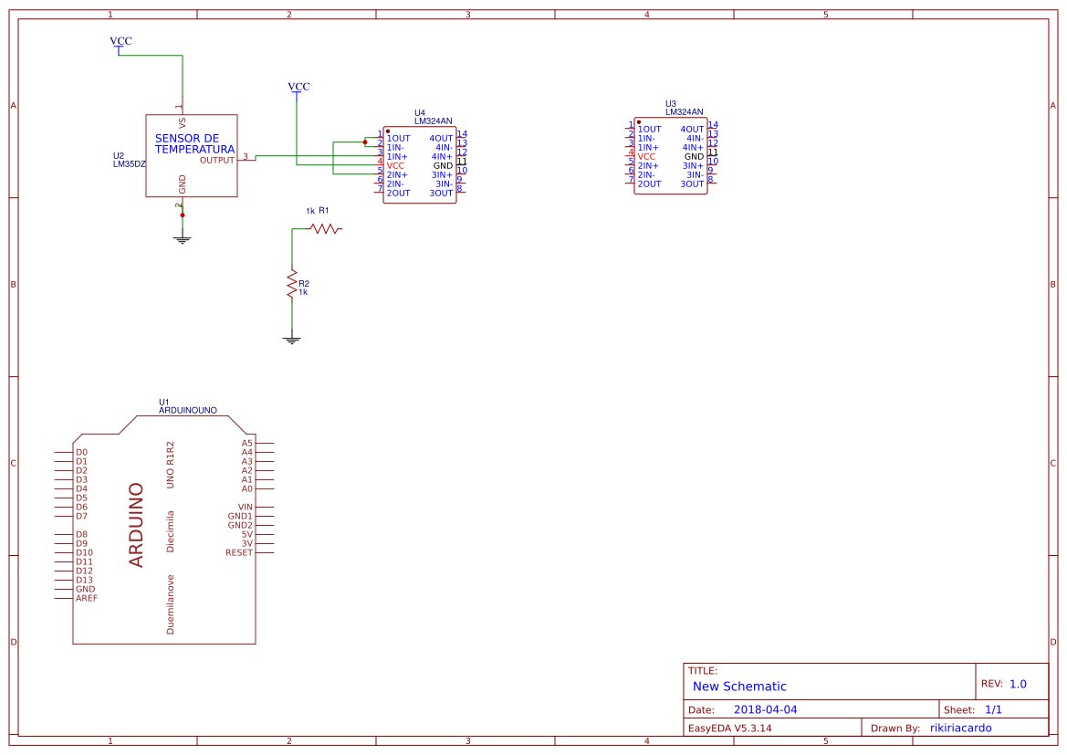 PROYECTO FINAL - Platform for creating and sharing projects - OSHWLab
