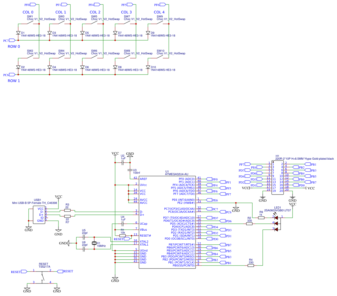 The Foundation - EasyEDA open source hardware lab