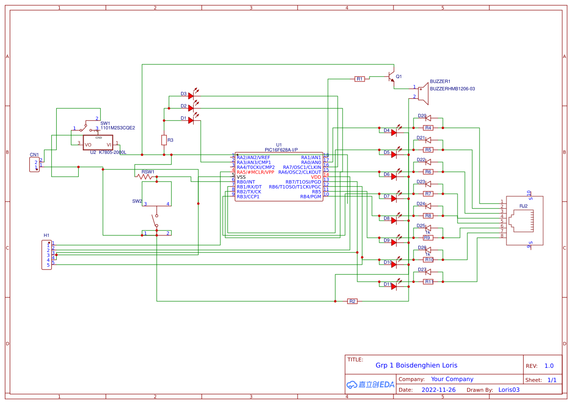 Grp1 Boisdenghien Loris EasyEDA open source hardware lab