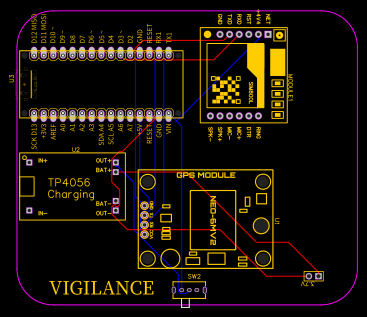 GEOFENCE PROJECT - EasyEDA open source hardware lab image.