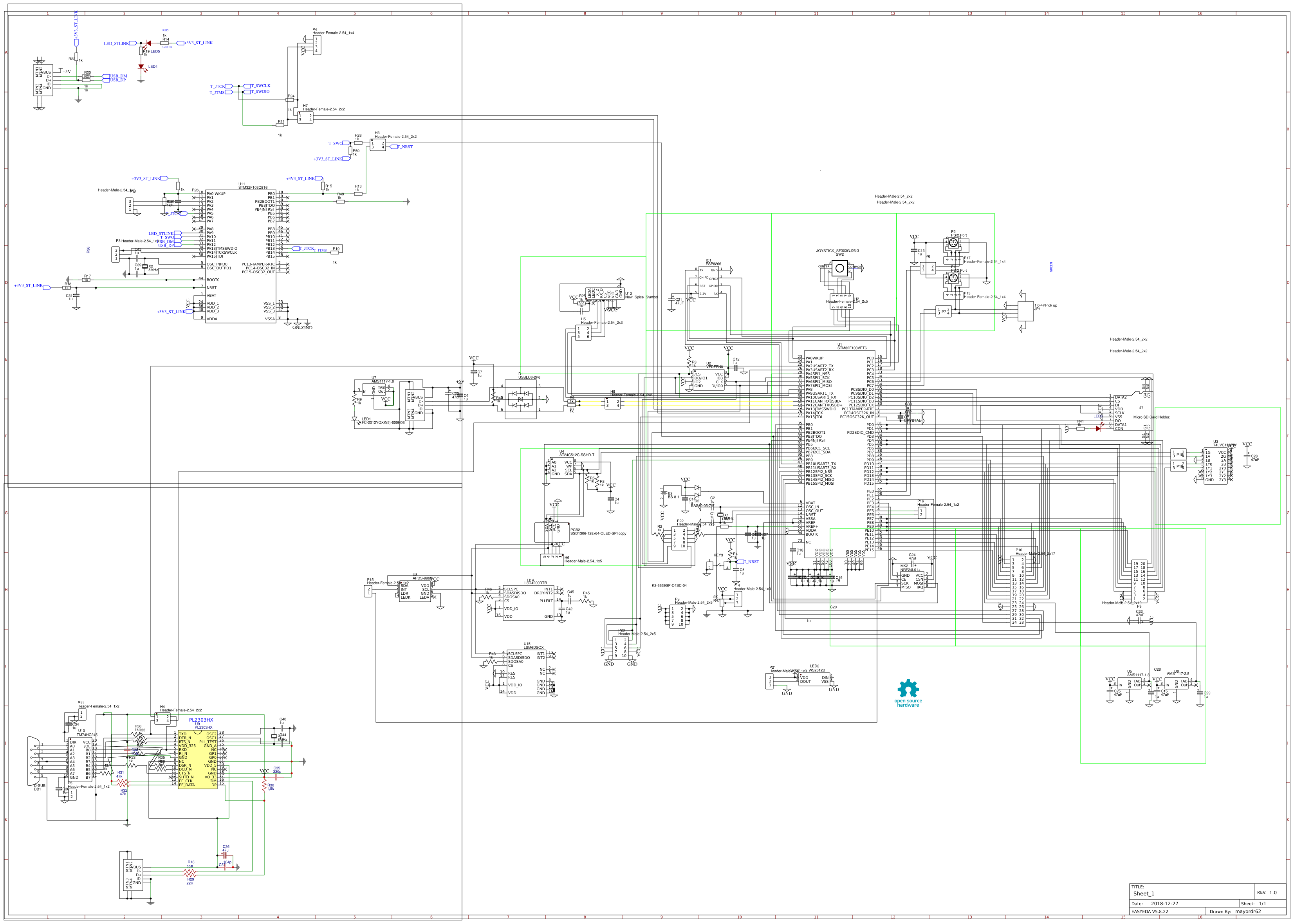 OnStep STM32 Blue Pill Copy EasyEDA