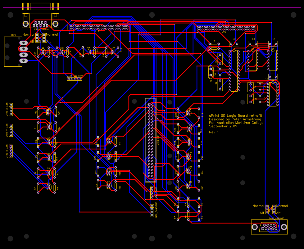 uPrint SE logic board retrofit - EasyEDA open source hardware lab