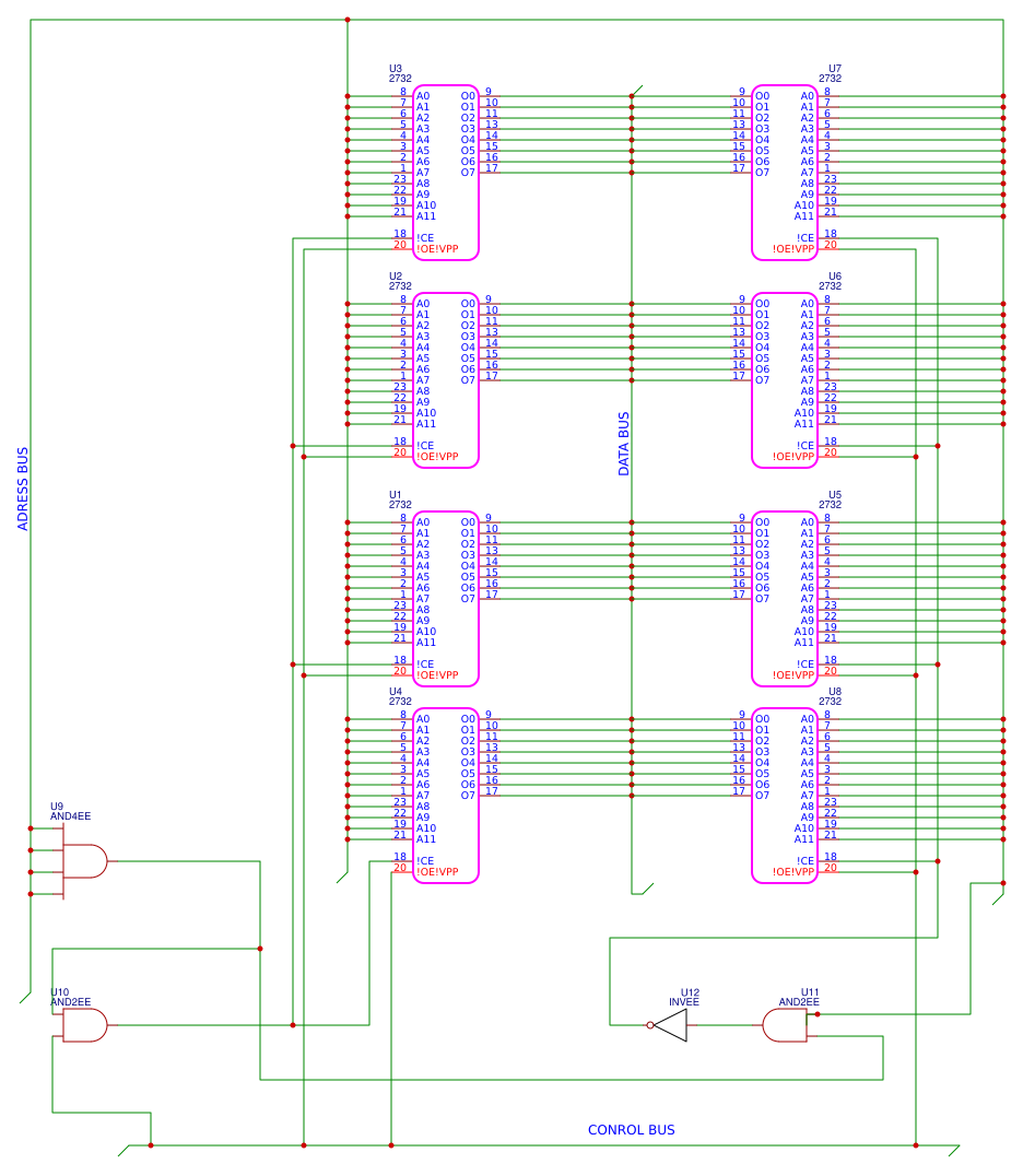New Project - EasyEDA open source hardware lab