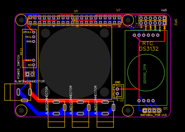 nafa pi board 1 OSHWLab