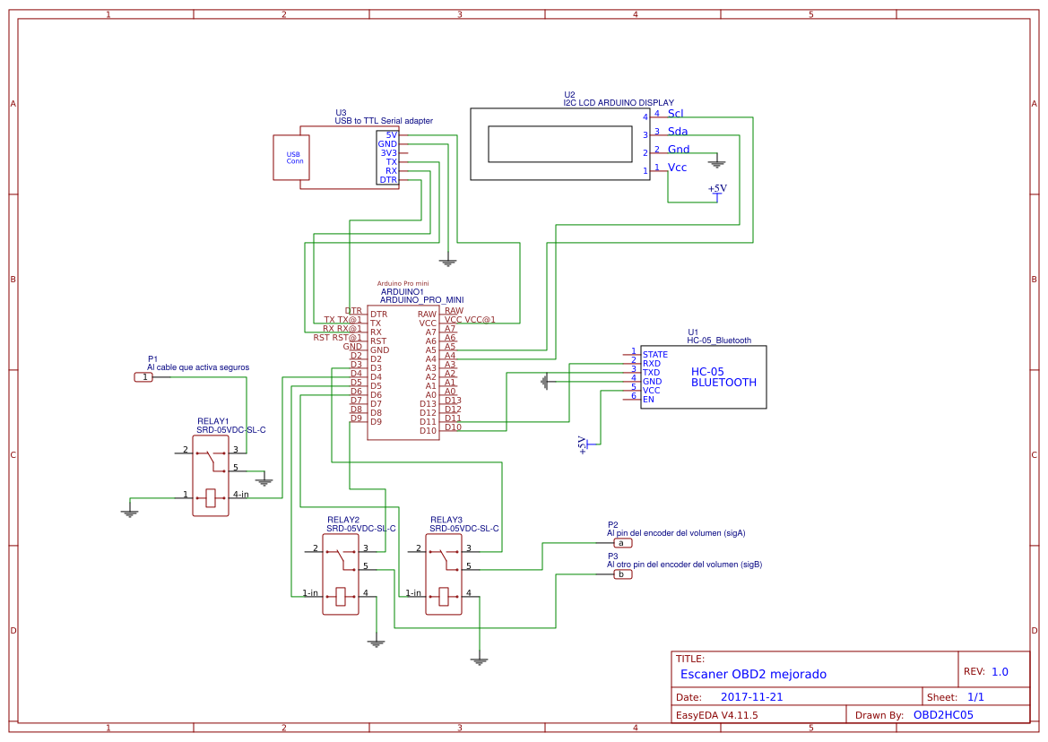 escanerobd2mejoradospark EasyEDA open source hardware lab
