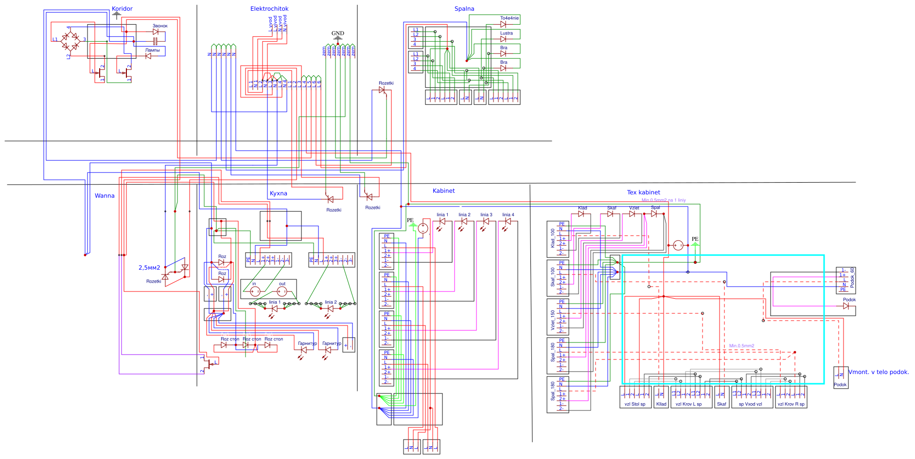 Выхино - EasyEDA open source hardware lab