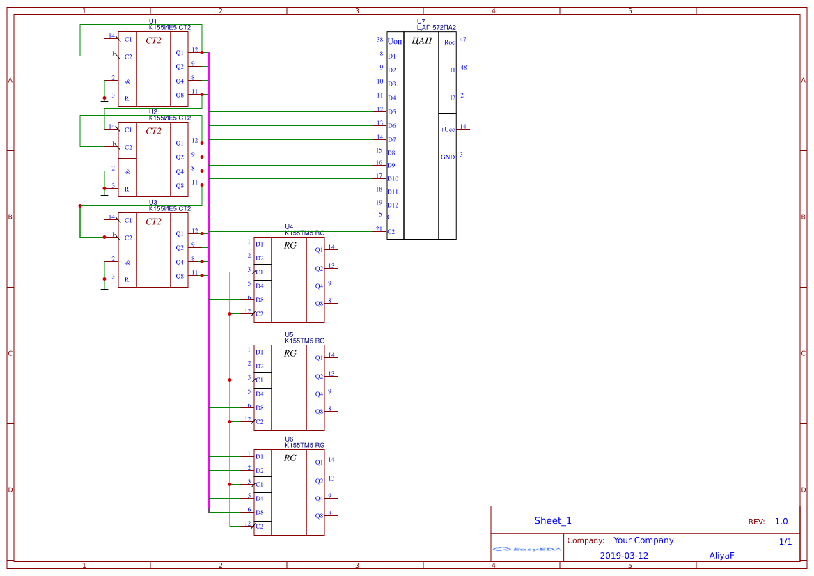 nabroski KP - EasyEDA open source hardware lab