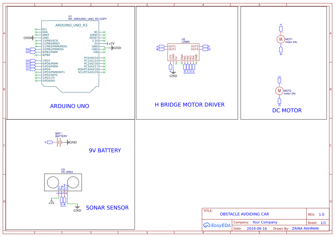 obstacle avoiding car - OSHWLab