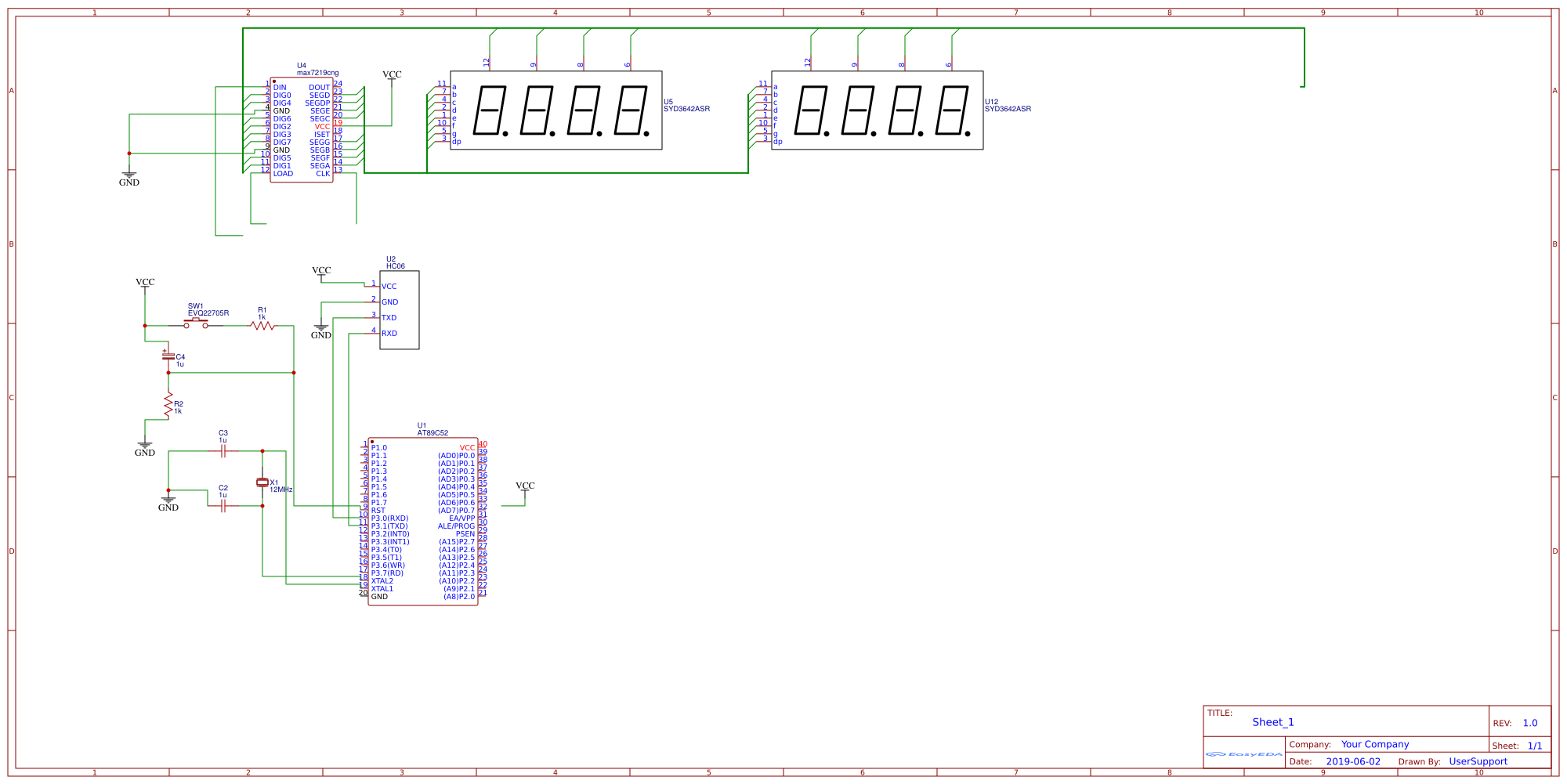 621908 - EasyEDA open source hardware lab