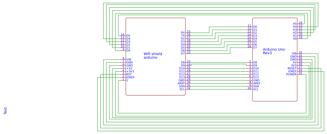 Proposal Diagram Arduino proposal - Platform for creating and sharing projects - OSHWLab