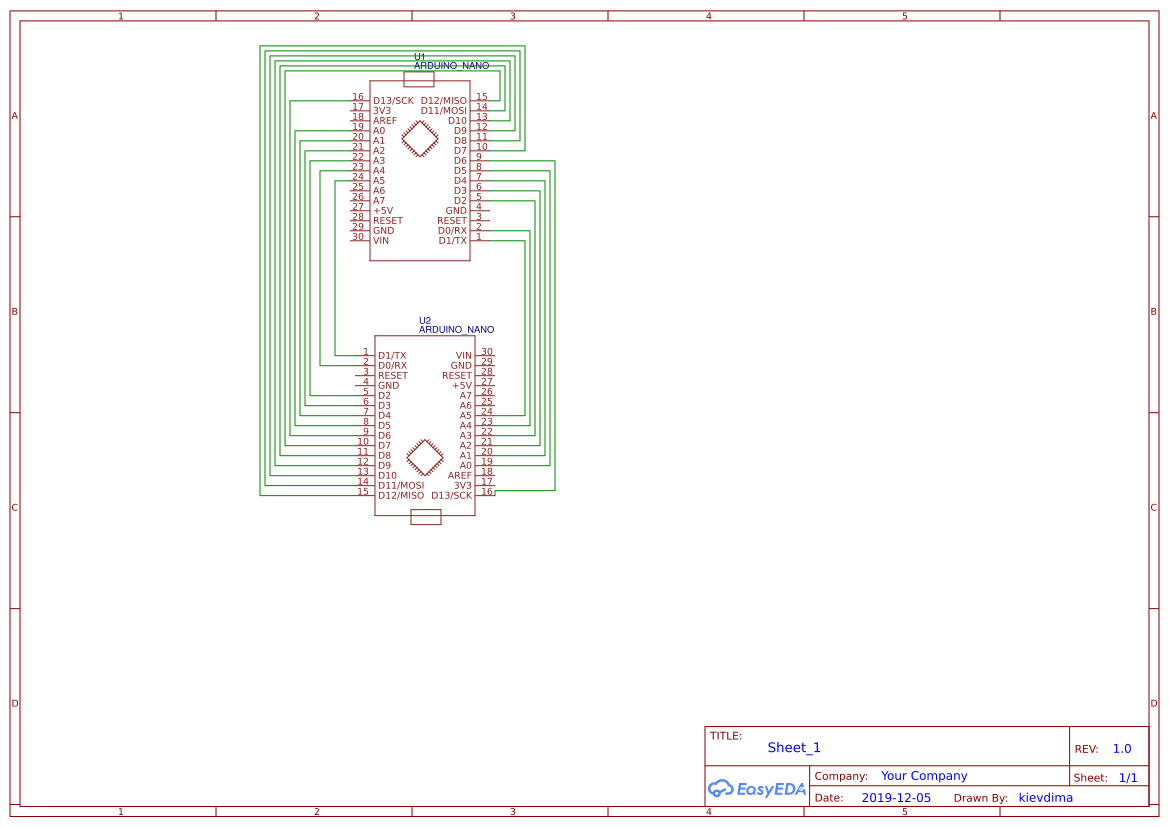 Steps - EasyEDA open source hardware lab
