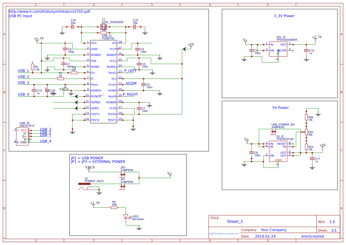 soundcard - EasyEDA open source hardware lab