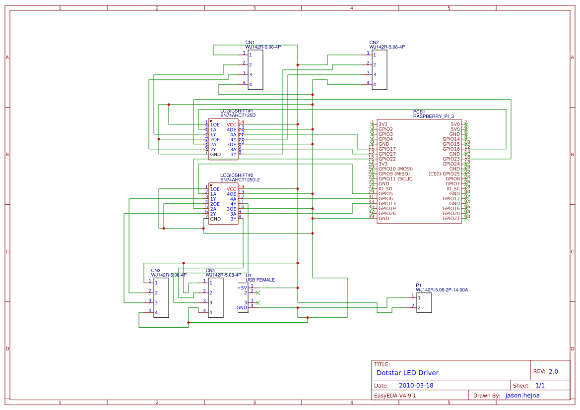 Raspberry Pi LED Shield - EasyEDA open source hardware lab