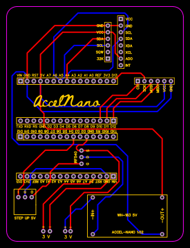 New project - EasyEDA open source hardware lab
