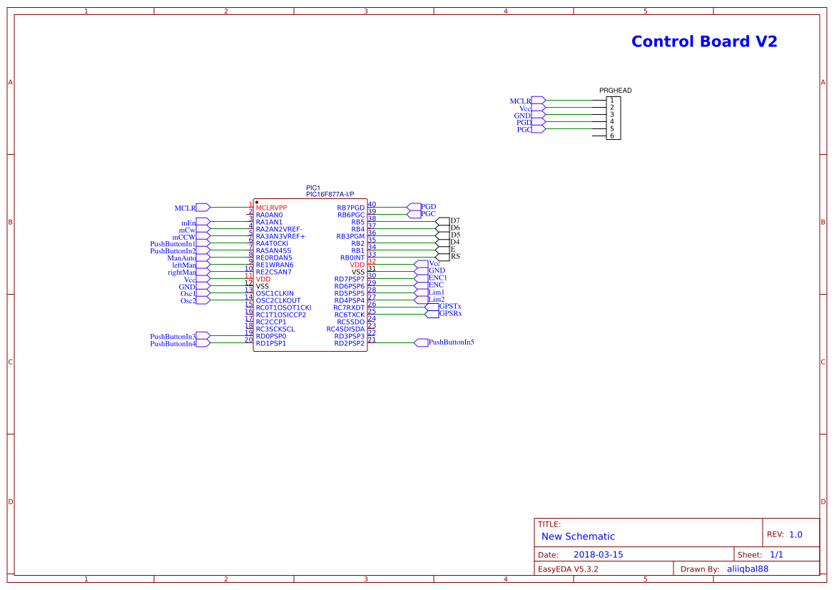 ControlBoardV2 - EasyEDA open source hardware lab