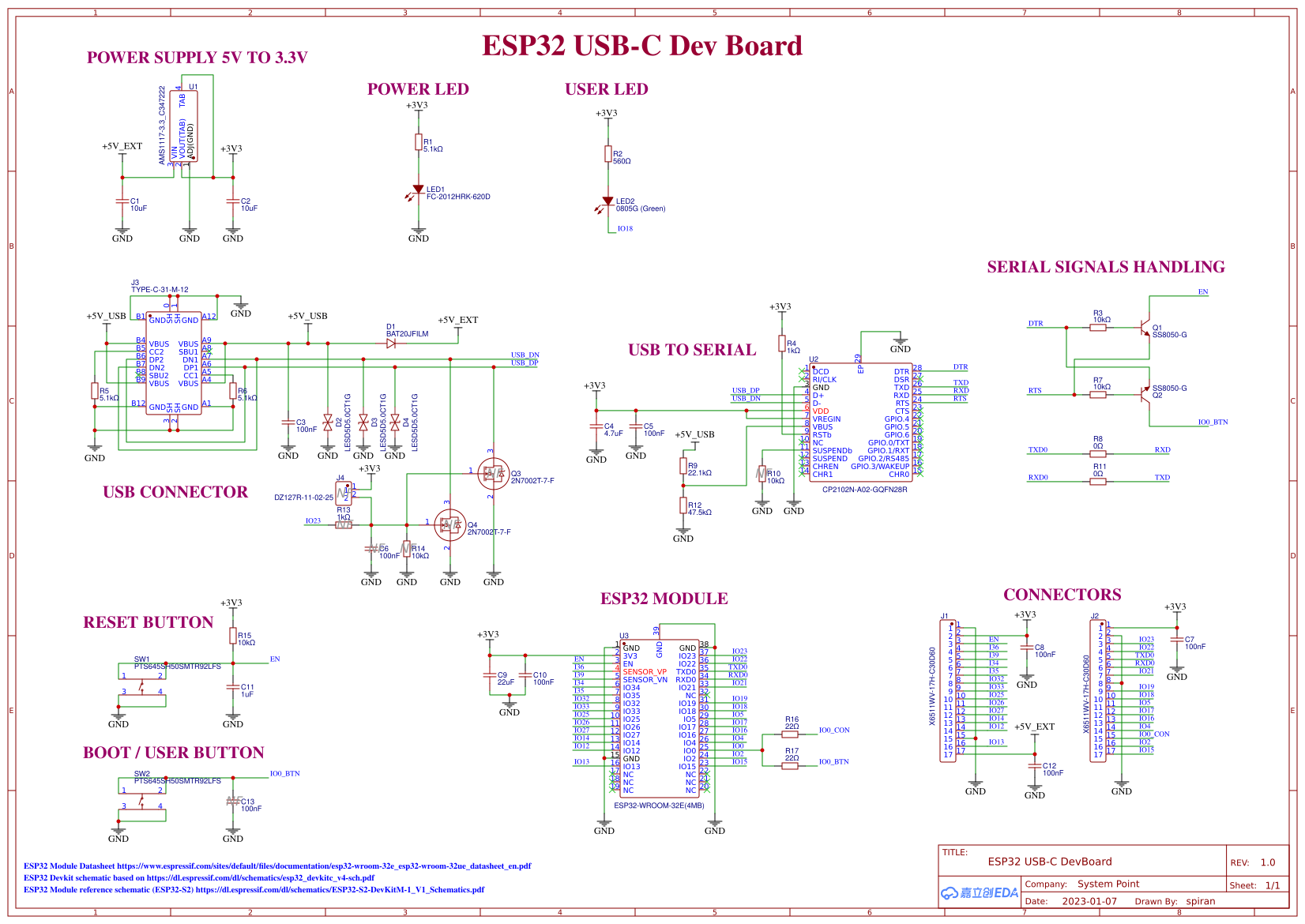 Esp32 Basic Schematic esp32 Usb Type C Schematic Esp32 Basic Schematic esp32 Usb Type C Schematic