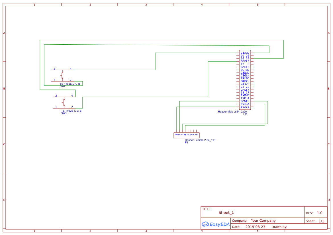 Raspberry PI PCB - EasyEDA open source hardware lab
