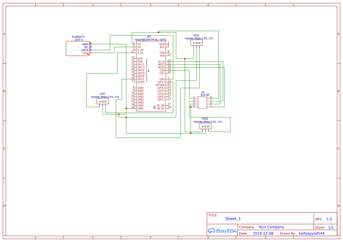 Saavan PCB - Platform for creating and sharing projects - OSHWLab