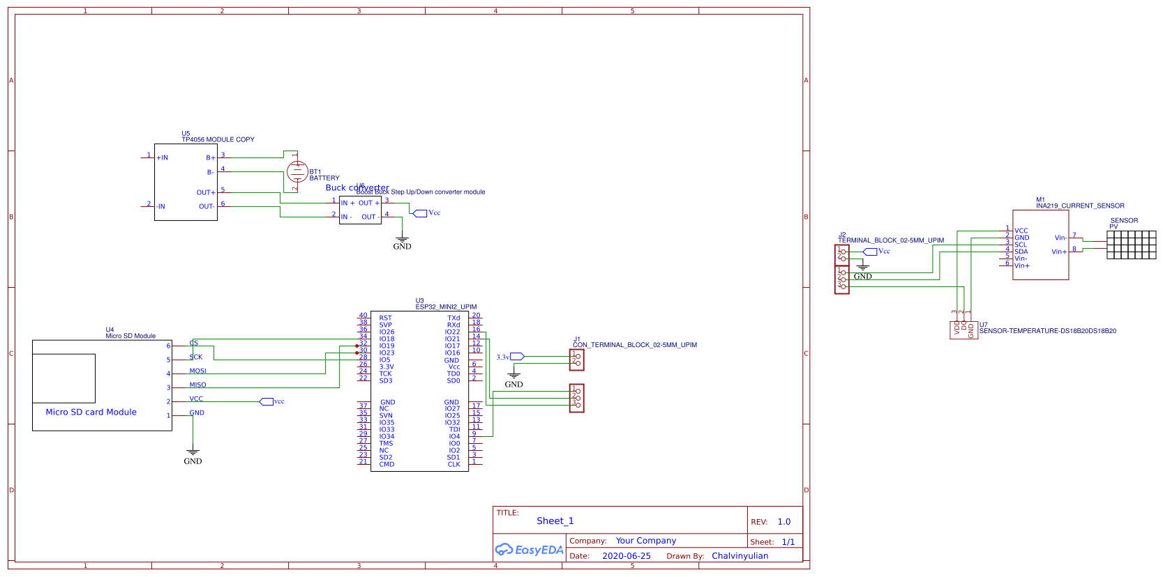 project 1 - OSHWLab