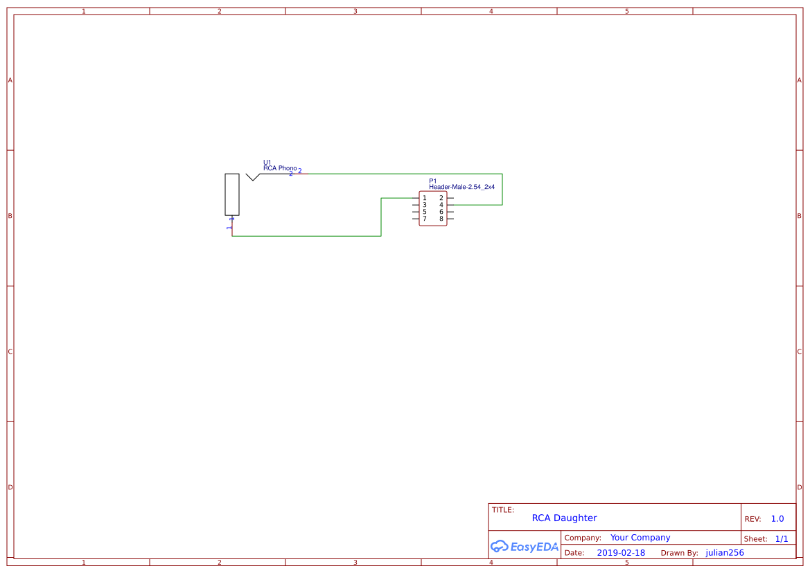 RCA Daughter - EasyEDA open source hardware lab