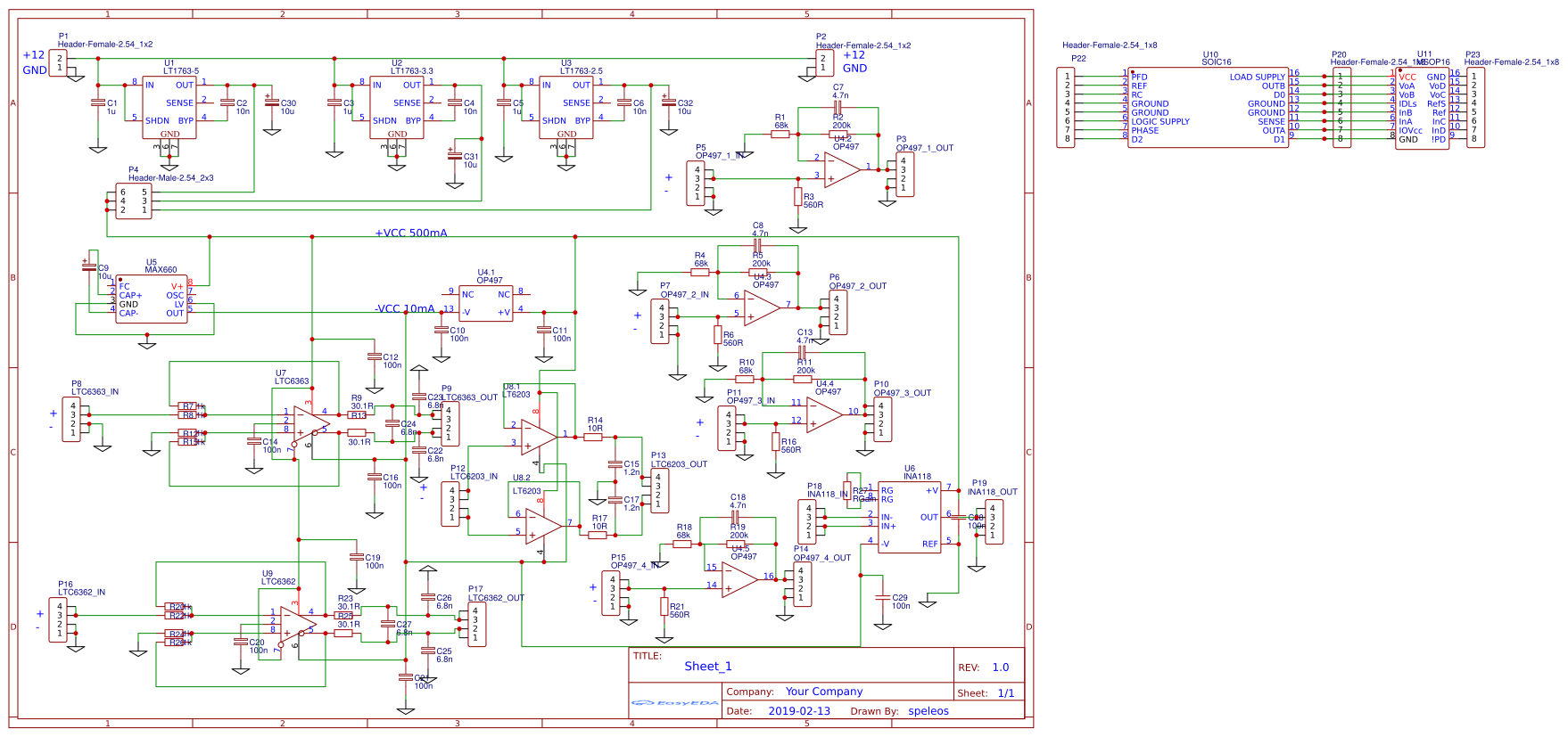 New Project - EasyEDA open source hardware lab