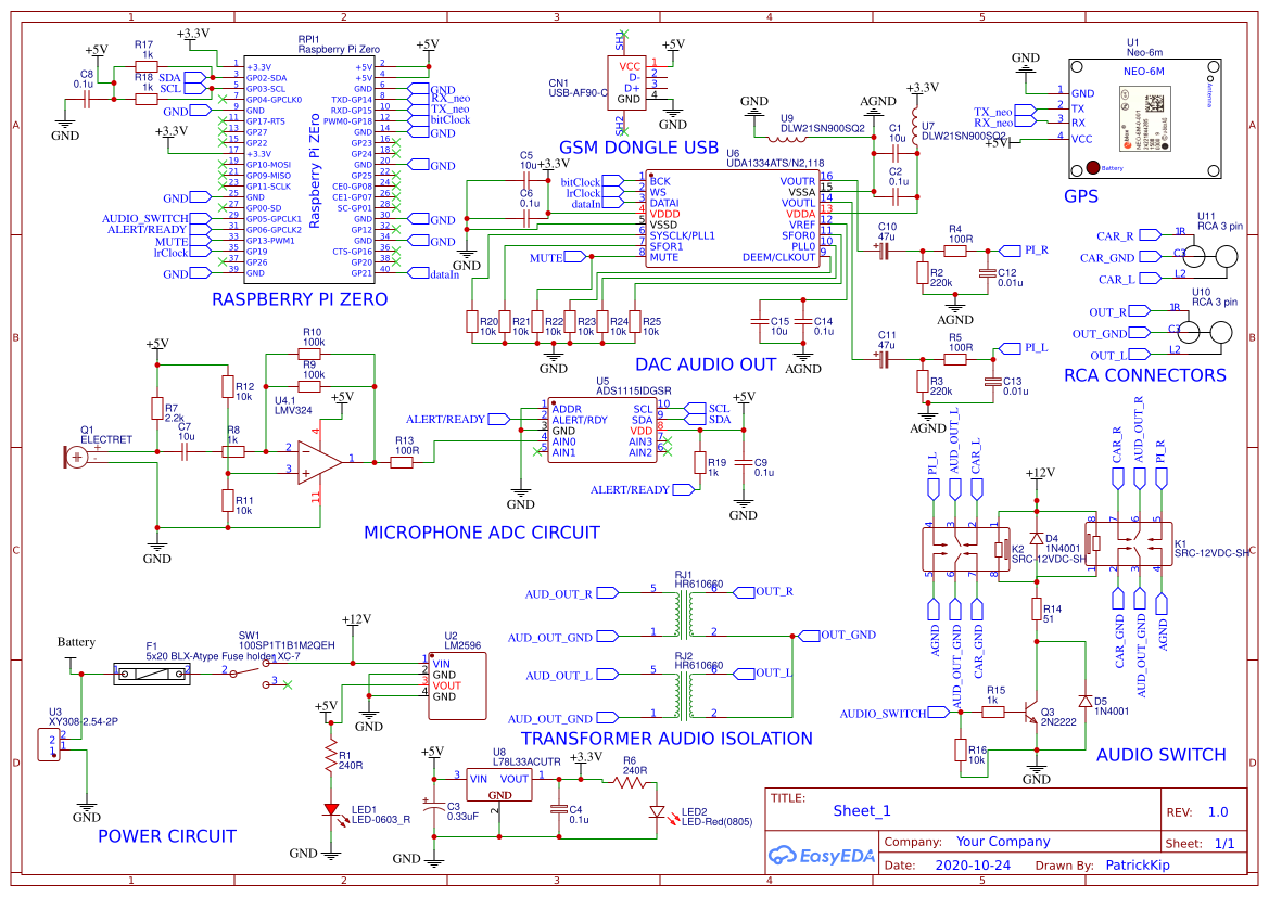 MediaBus_v1.0 - EasyEDA open source hardware lab
