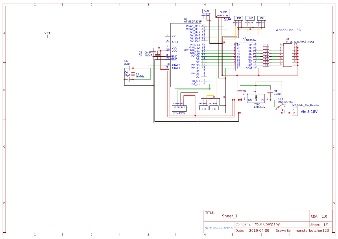 JaBoRc EasyEDA open source hardware lab