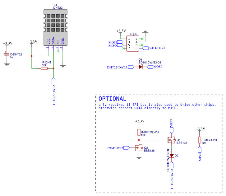 DHT22 SPI Driver - EasyEDA open source hardware lab