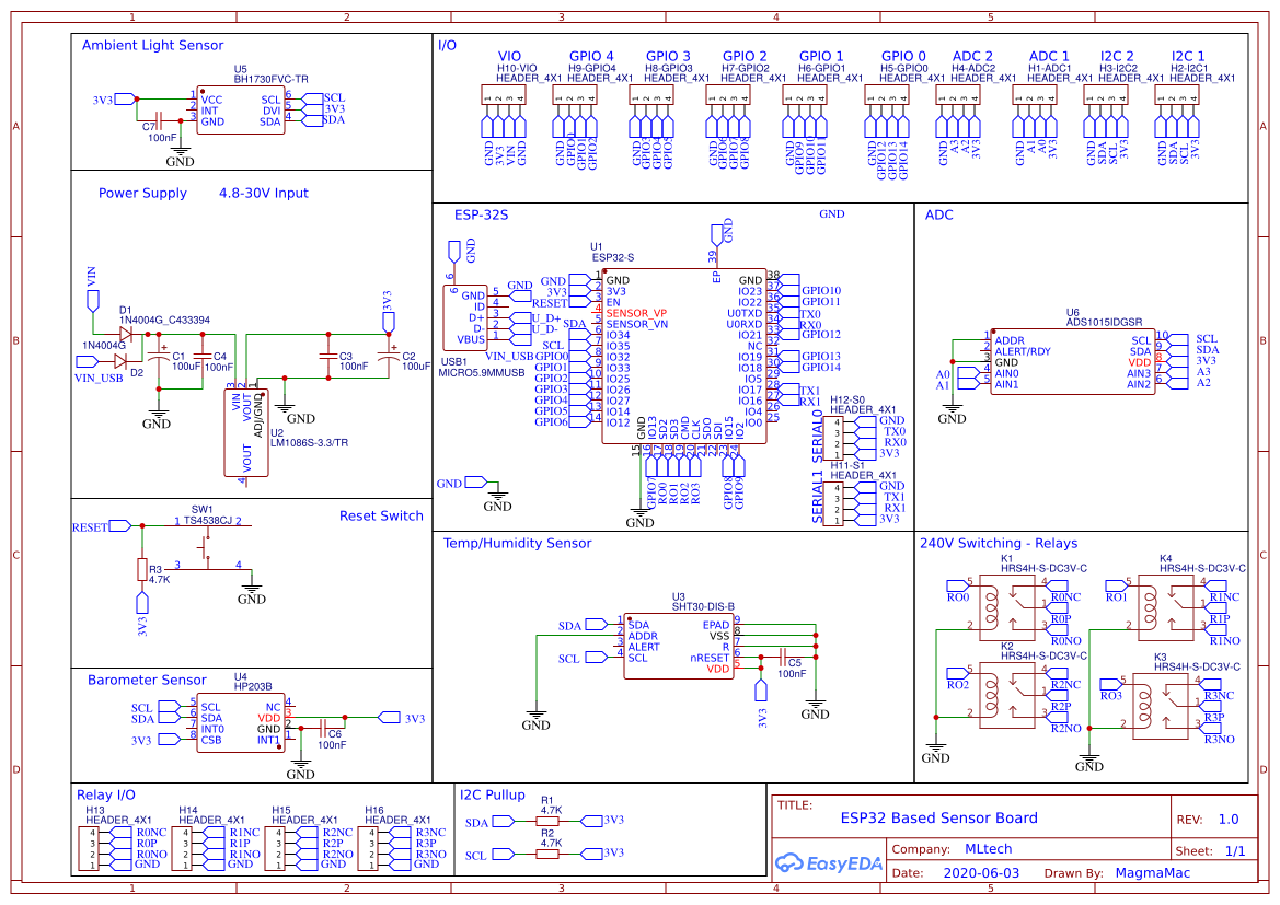 ESP32-SensorBoard - EasyEDA open source hardware lab
