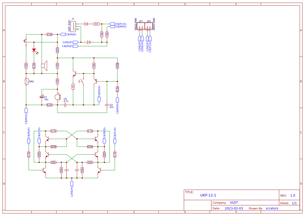 VIZIT UKP-12-1 - OSHWLab