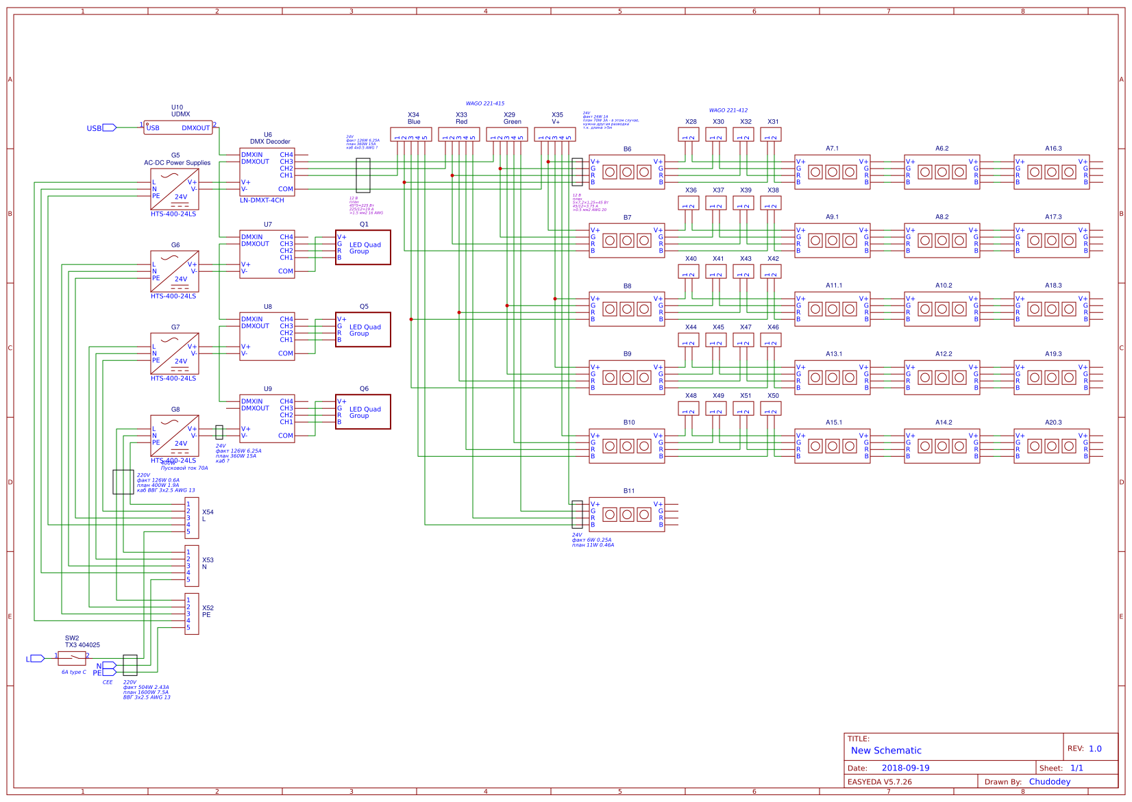 Scene - EasyEDA open source hardware lab