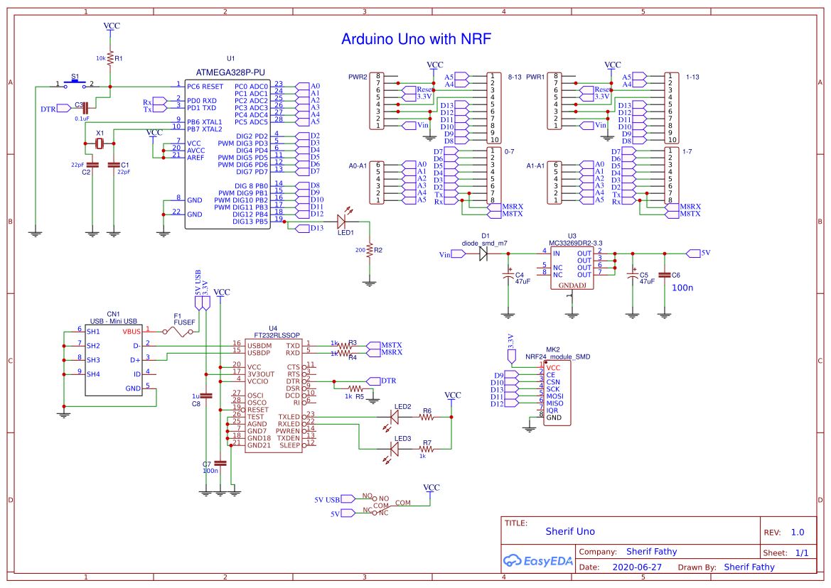 Arduino Uno - OSHWLab