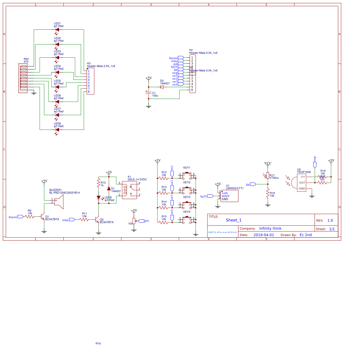 SWR analyser Arduino AD9850 AD8302 - EasyEDA
