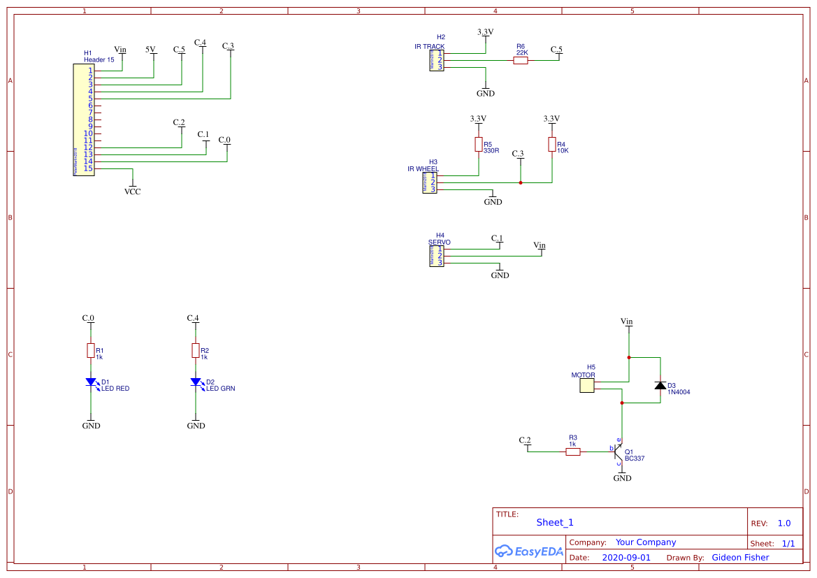 SAT 2020 - EasyEDA open source hardware lab