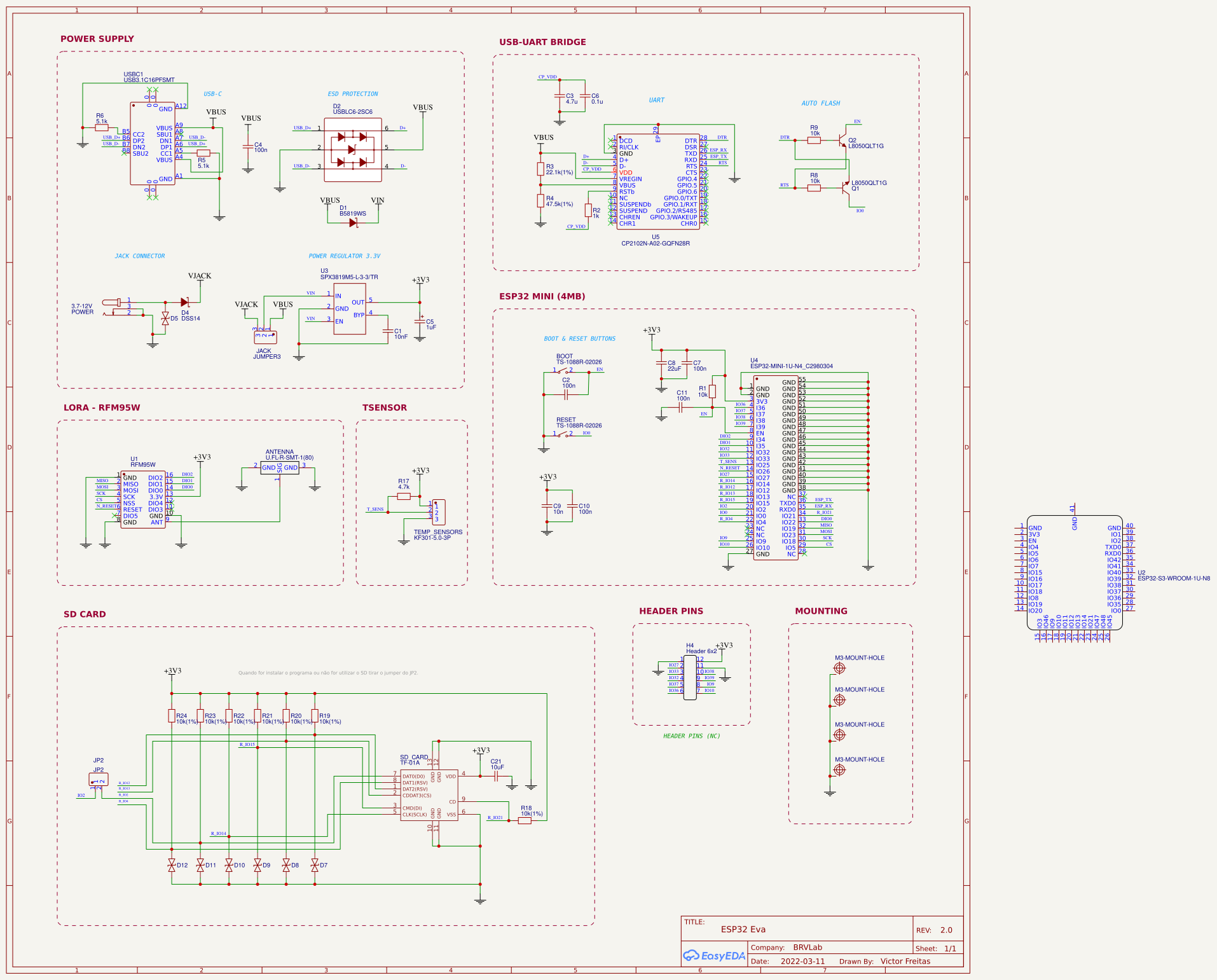 EVA - EasyEDA open source hardware lab