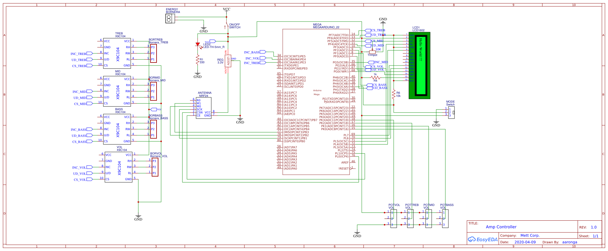 Full Amp Rf - EasyEDA open source hardware lab