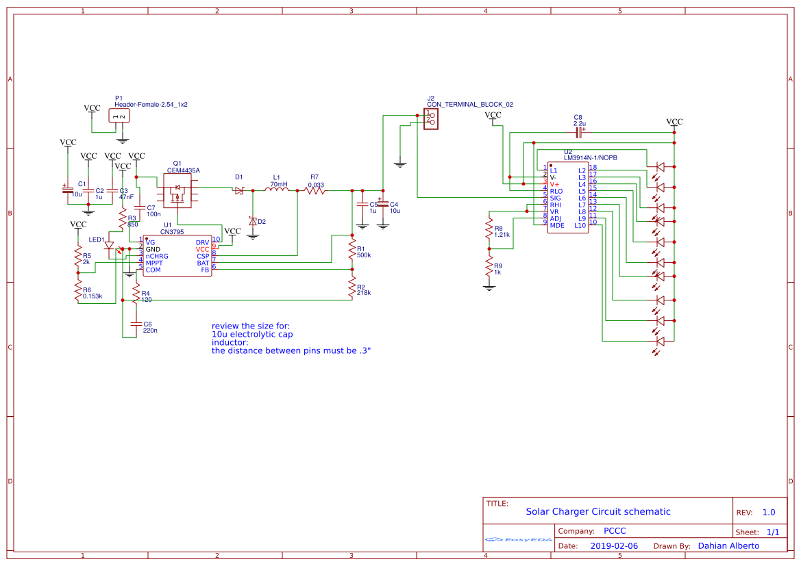 Dahian Alberto Capstone Project Mike's Revision - Platform for creating ...