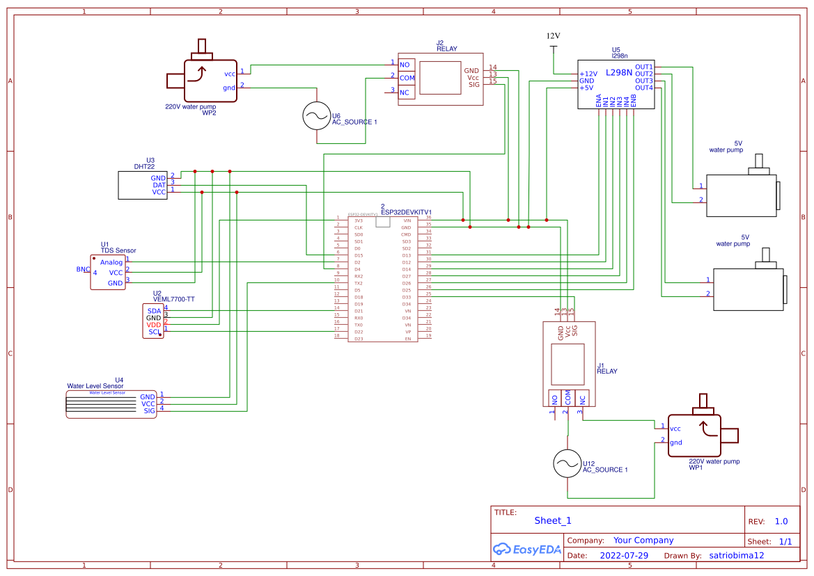 skripsi new 1 - EasyEDA open source hardware lab
