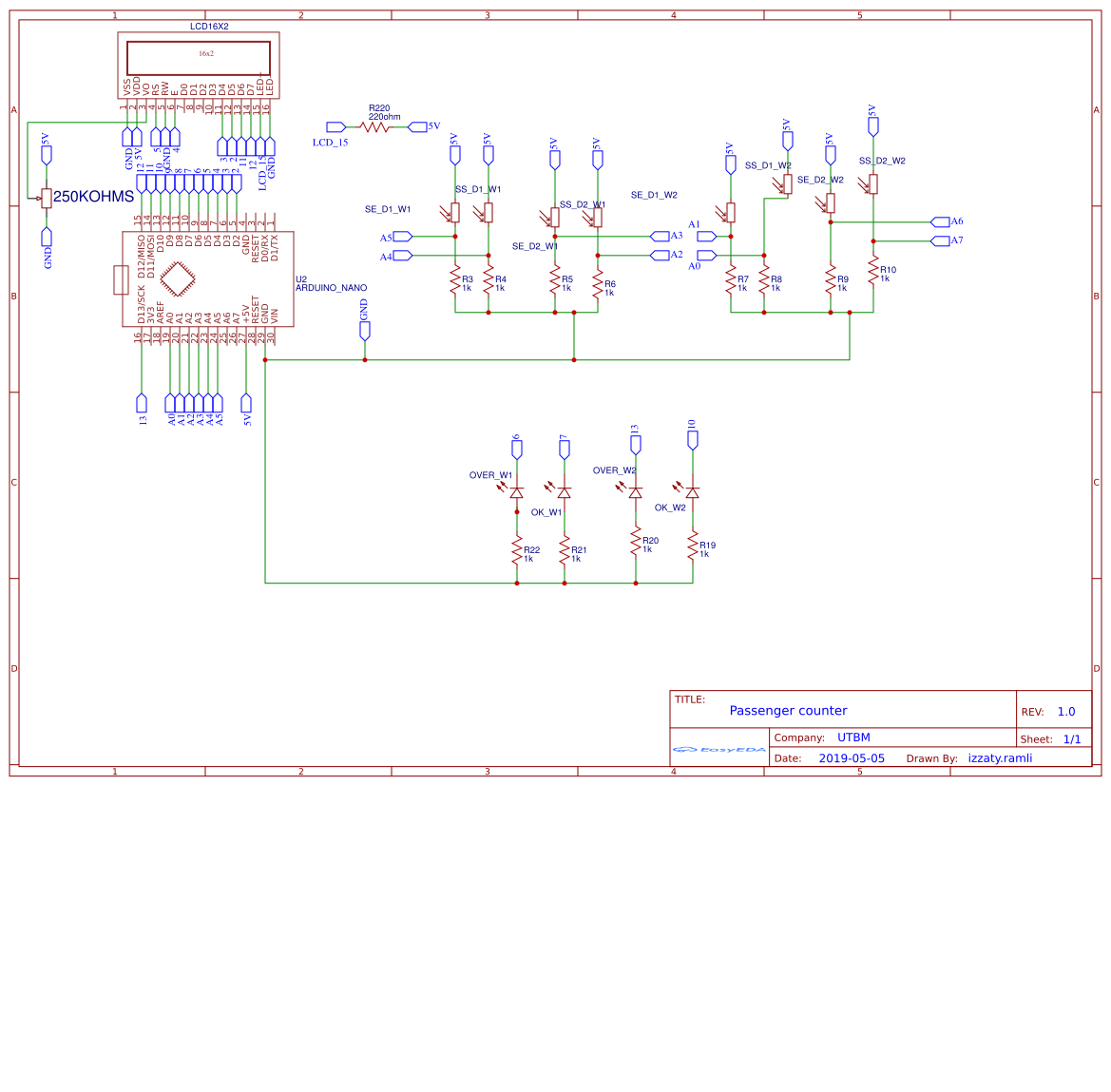 project 4 real - EasyEDA open source hardware lab