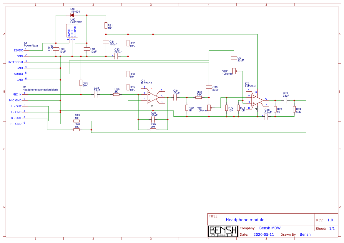 Expedition truck OSHWLab