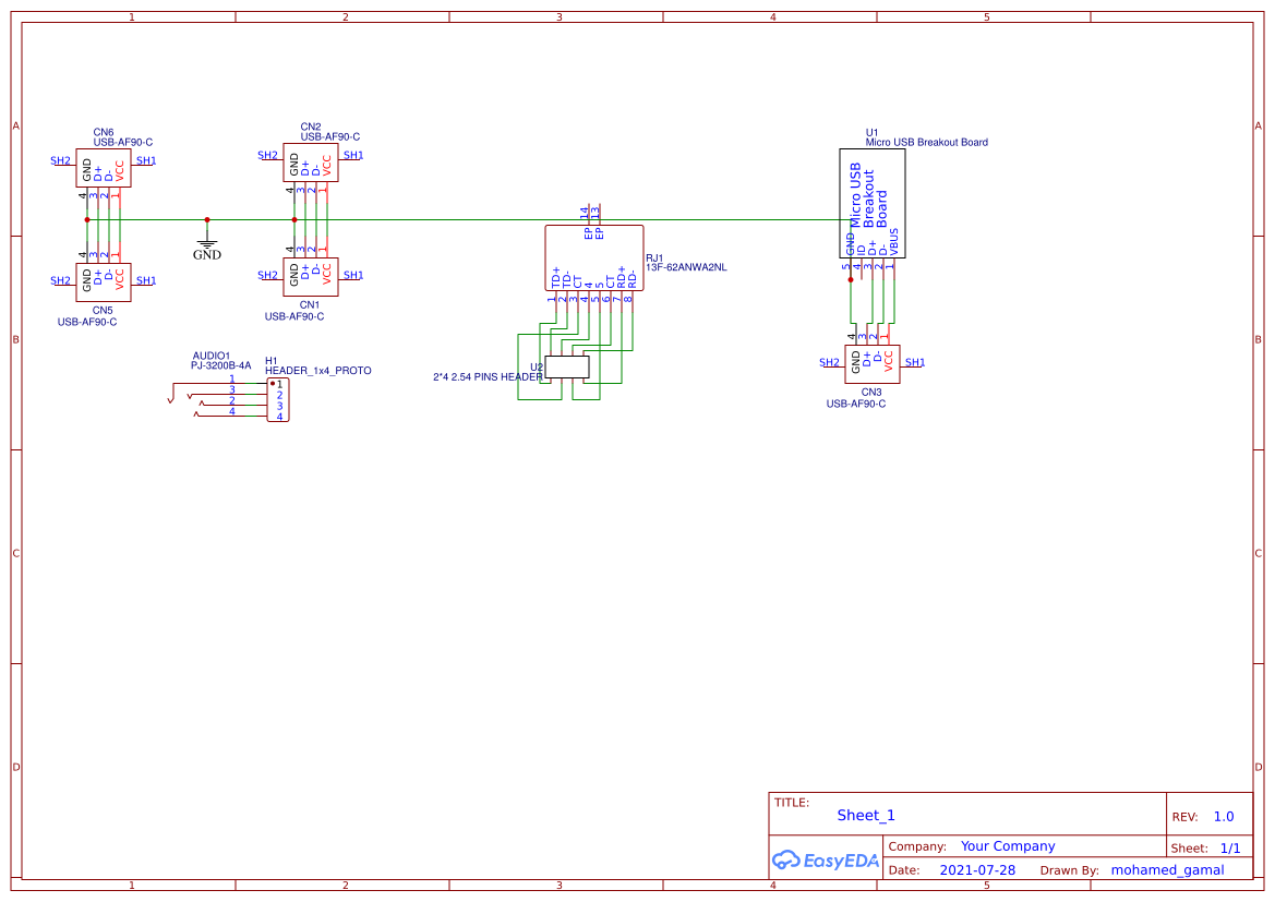 Antenna GUI Board - EasyEDA open source hardware lab