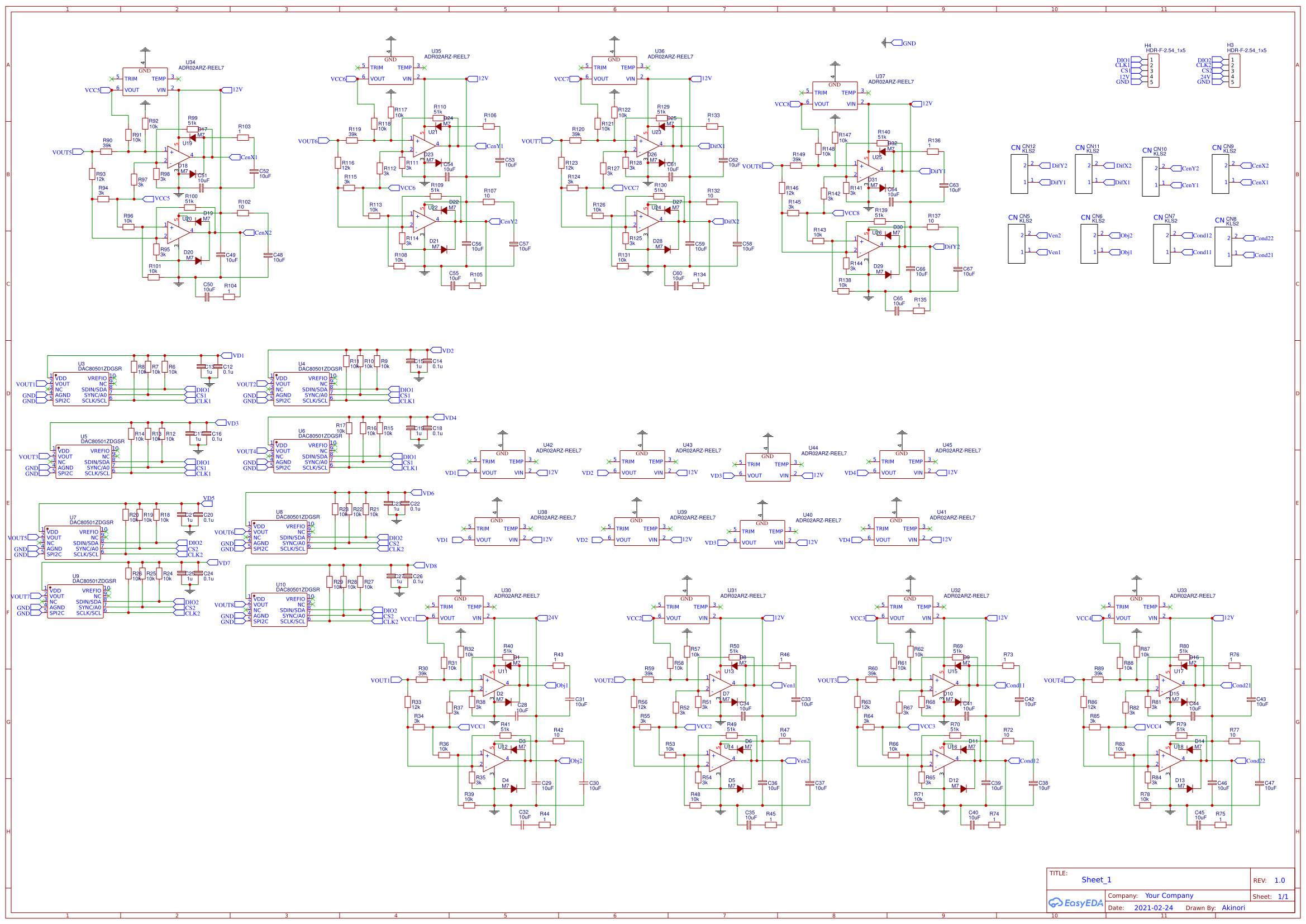 DFSA - EasyEDA open source hardware lab