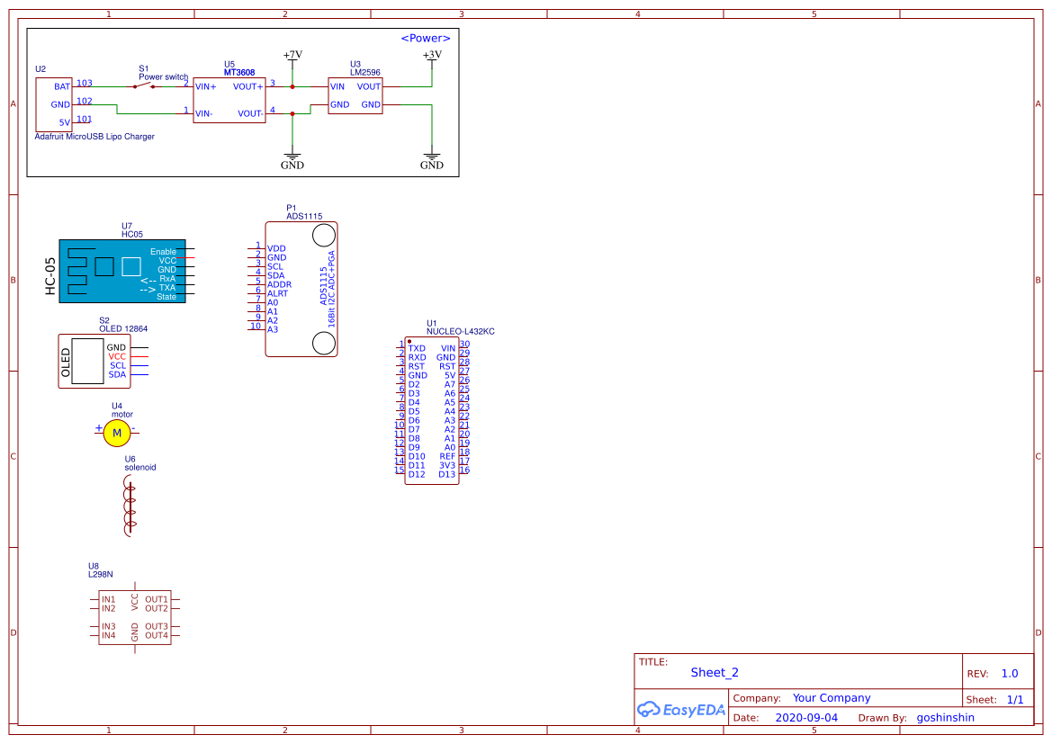 Healthcare Device Design 1 shared project - Platform for creating and ...